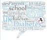Children with Diabetes